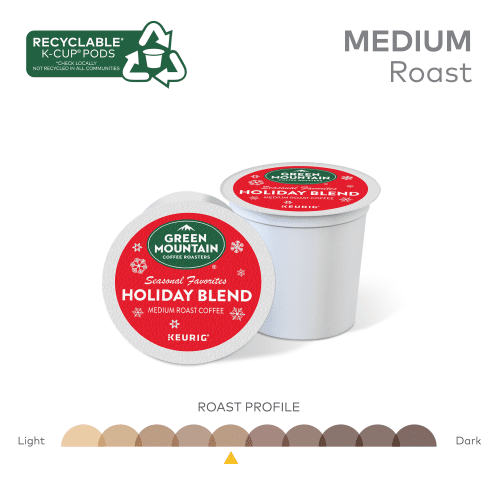 green mountain holiday blend kcups roasting profile