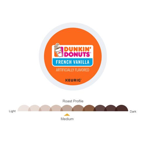 dunkin french vanilla kcups roasting profile