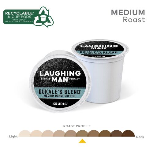 laughing man dukals blend kcups roasting profile