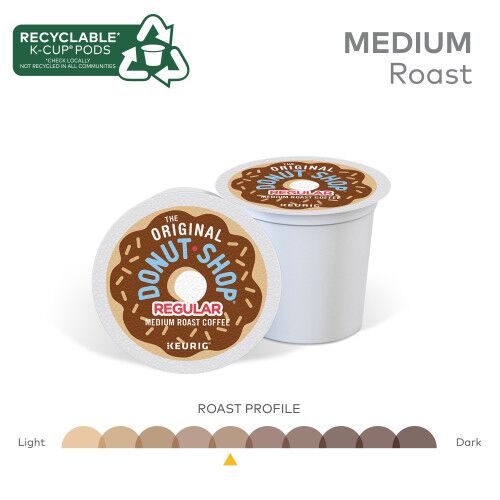 donut shop kcups roast profile