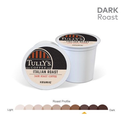 tullys italian roast kcups tasting profile
