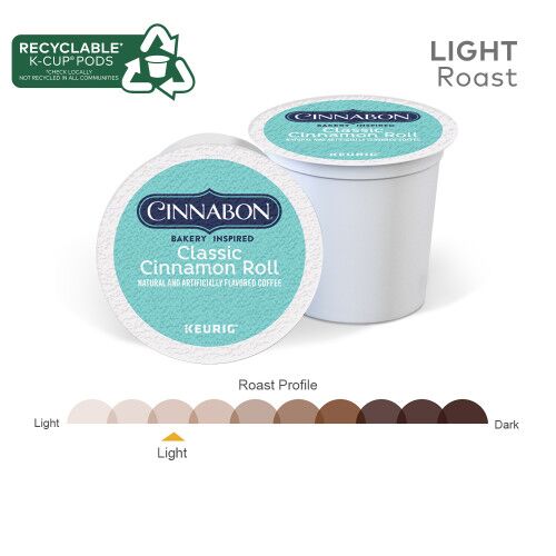 cinnabon kcups roasting profile