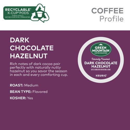dark chocolate hazelnut taste description