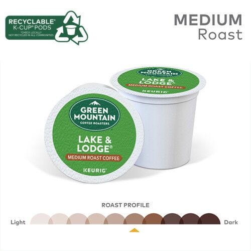 Green Mountain Lake and Lodge Kcups roasting profile