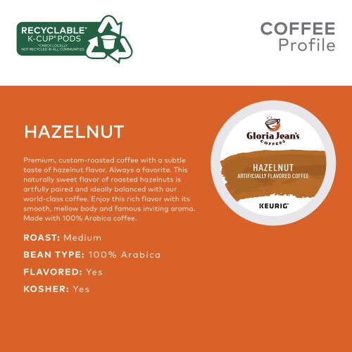gloria jeans hazelnut kcups flavor description